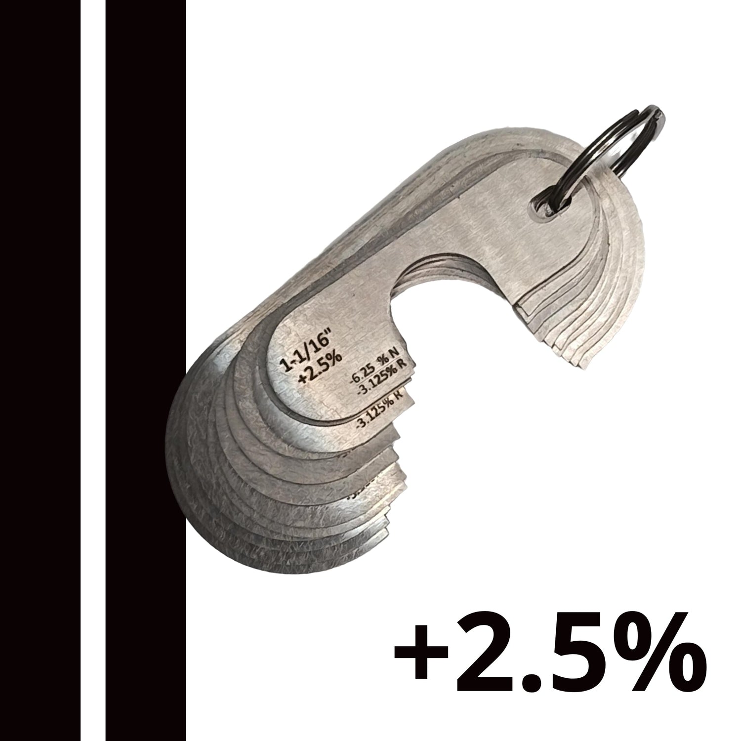 +2.5% Imperial Sheave Gauge Sets