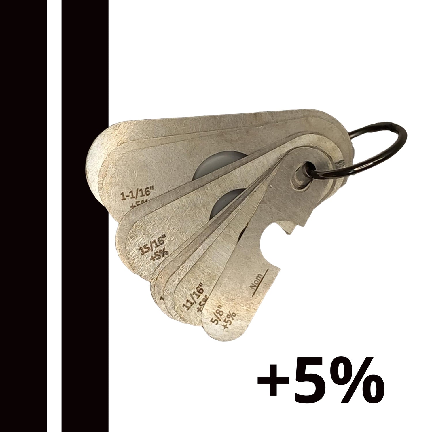 +5% Imperial Sheave Gauge Sets