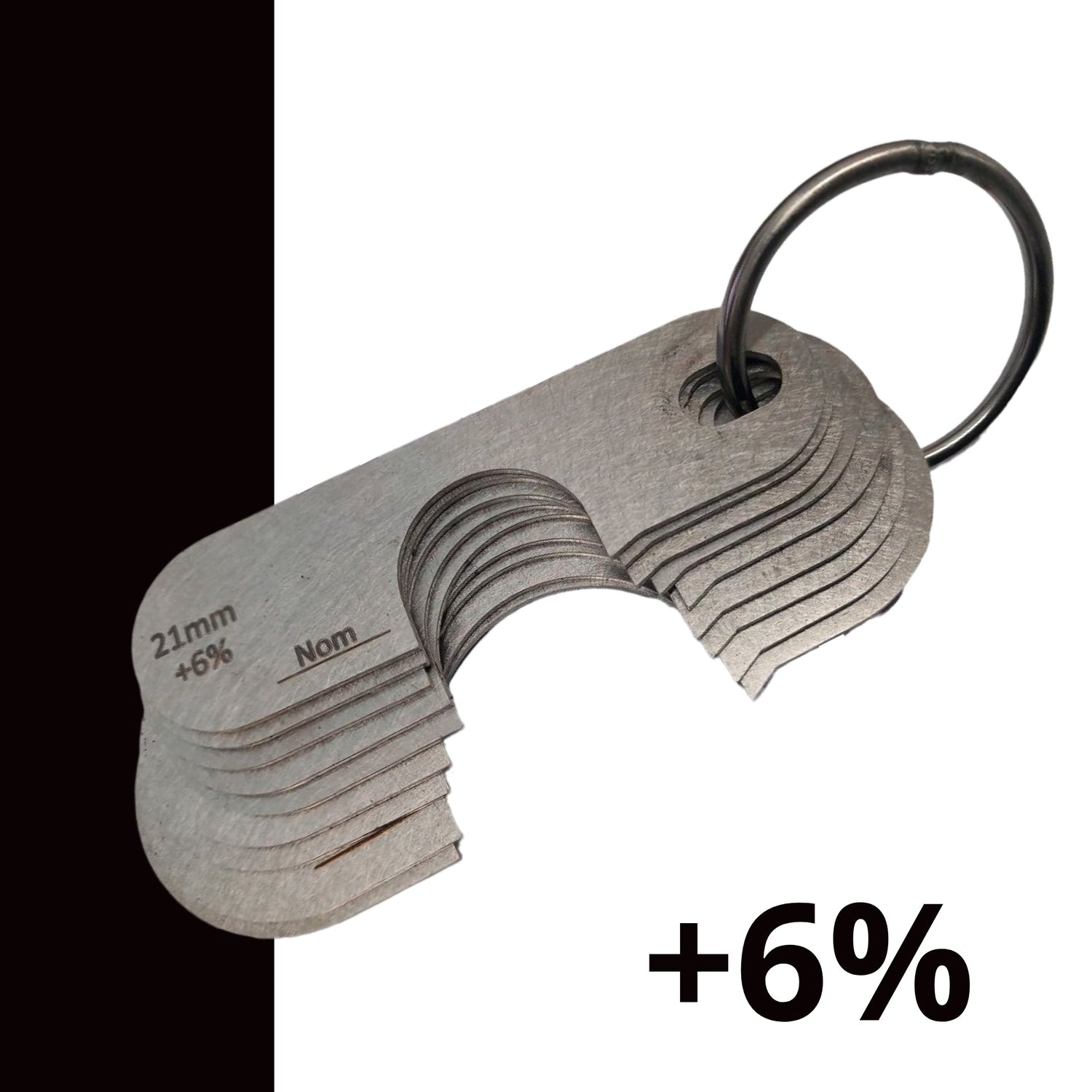 +6% Metric Sheave Gauge Sets